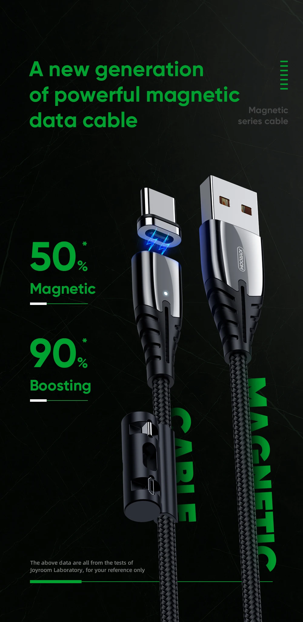 JOYROOM 2.4A usb-кабель 3 в 1 Магнитный зарядный кабель для iphone для телефона android для huawei phone