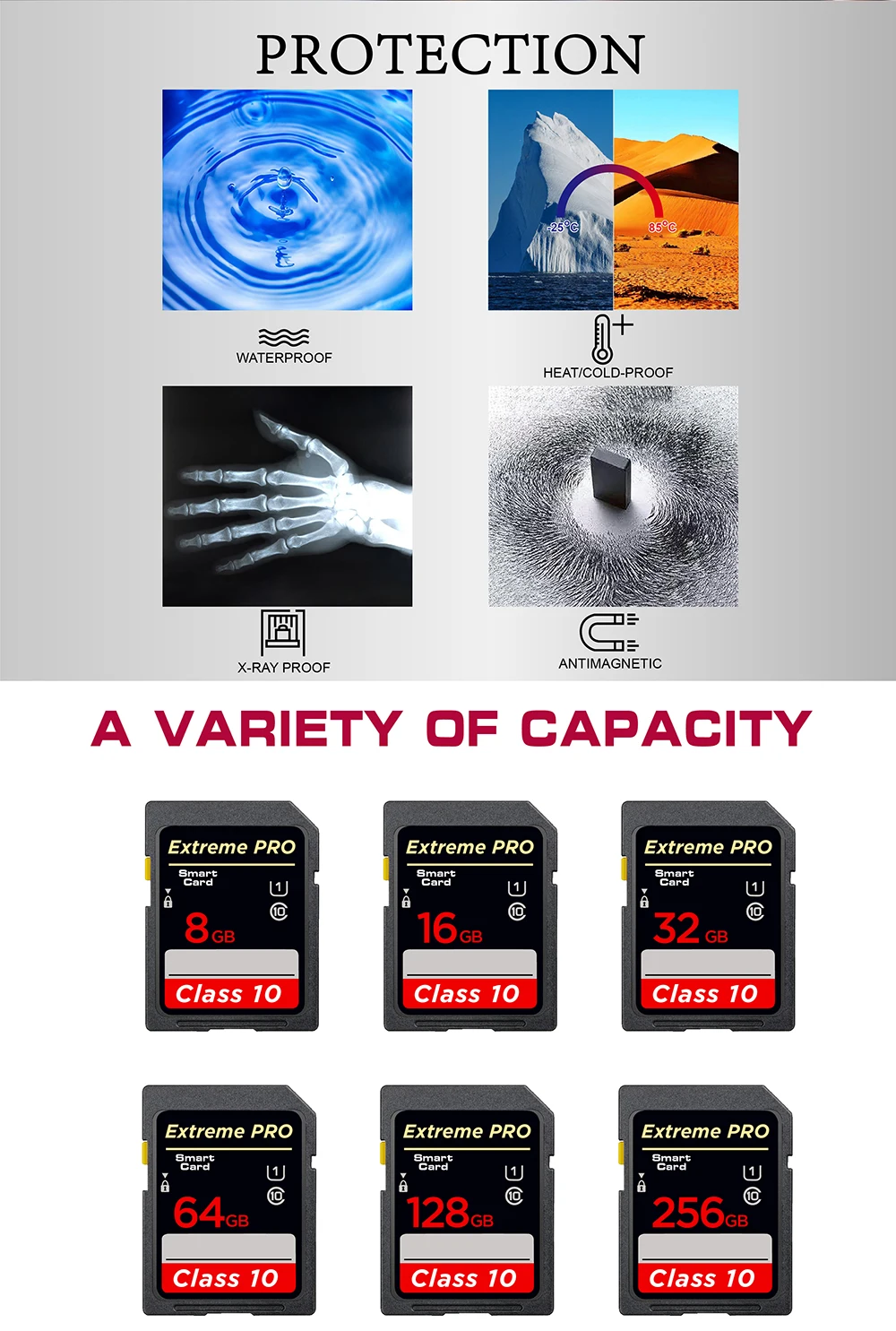 Original SD Card High Speed