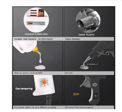 WAVEWAY 110W Hot Melt Glue Gun Adjustable Constant Temperature Glue Gun Graft Repair Tool Heat  AC110-240V For 11mm Glue Stick