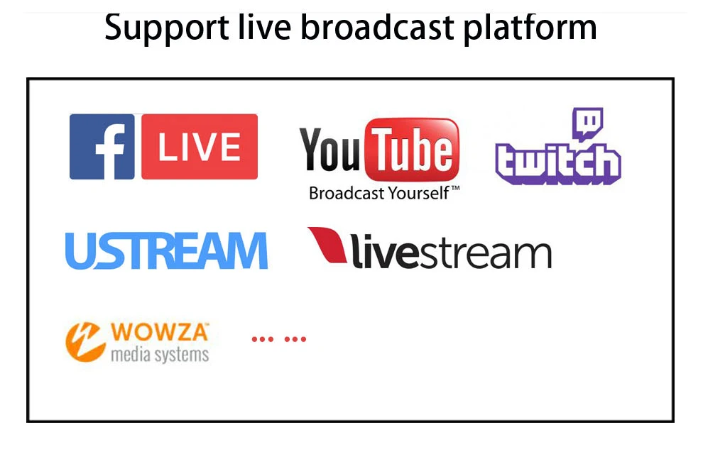 ZY-ES2016/ZY-ES3016 16 channels SDI input H.265 encoder 3U structure in rack chassis for IPTV live broadcasting