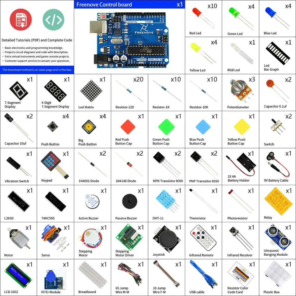 Rfid-стартовый набор V2 с контроллером, совместимый с Arduino IDE STEM для UNO R3