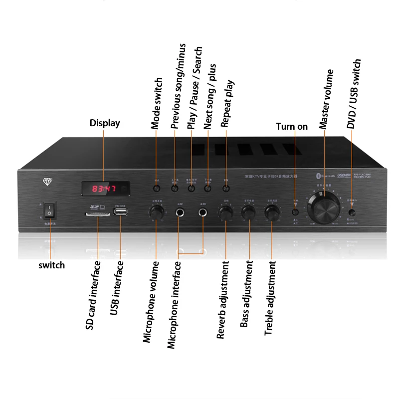 KYYSLB 900W 4-16Ohm K22 High Power Home 5.1 Amplifier Karaoke Audio Digital  Subwoofer Bluetooth Professional