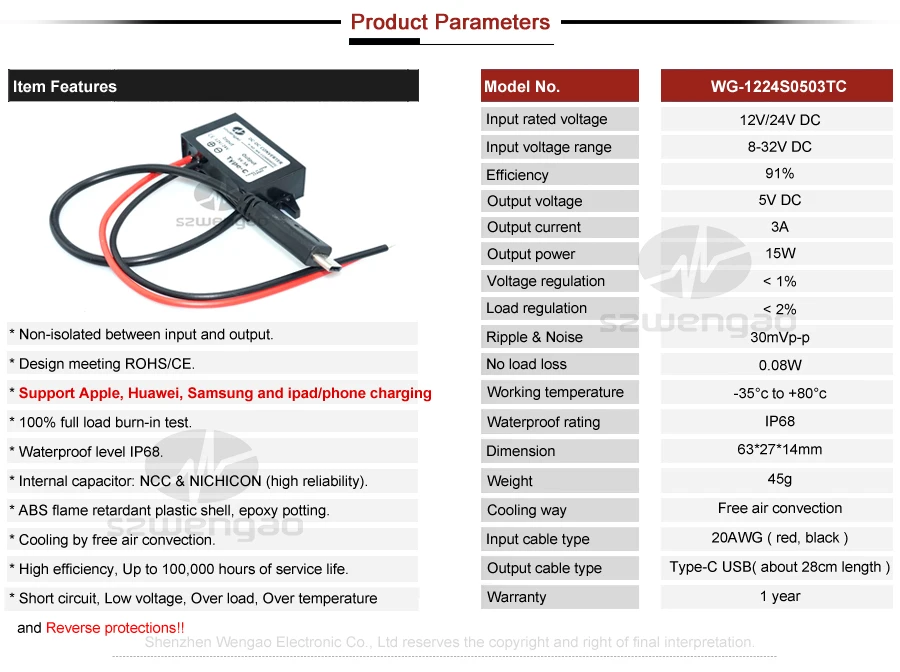 Product Parameters Type-C