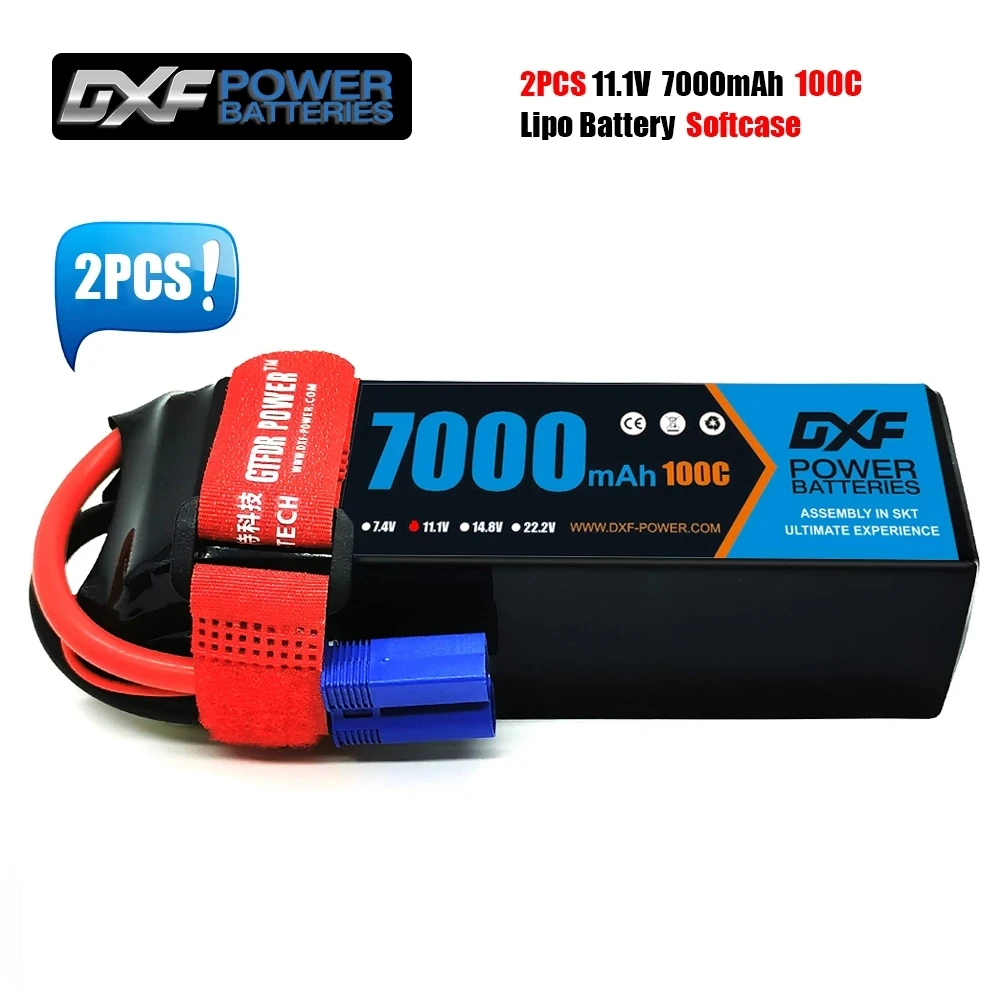 DXF