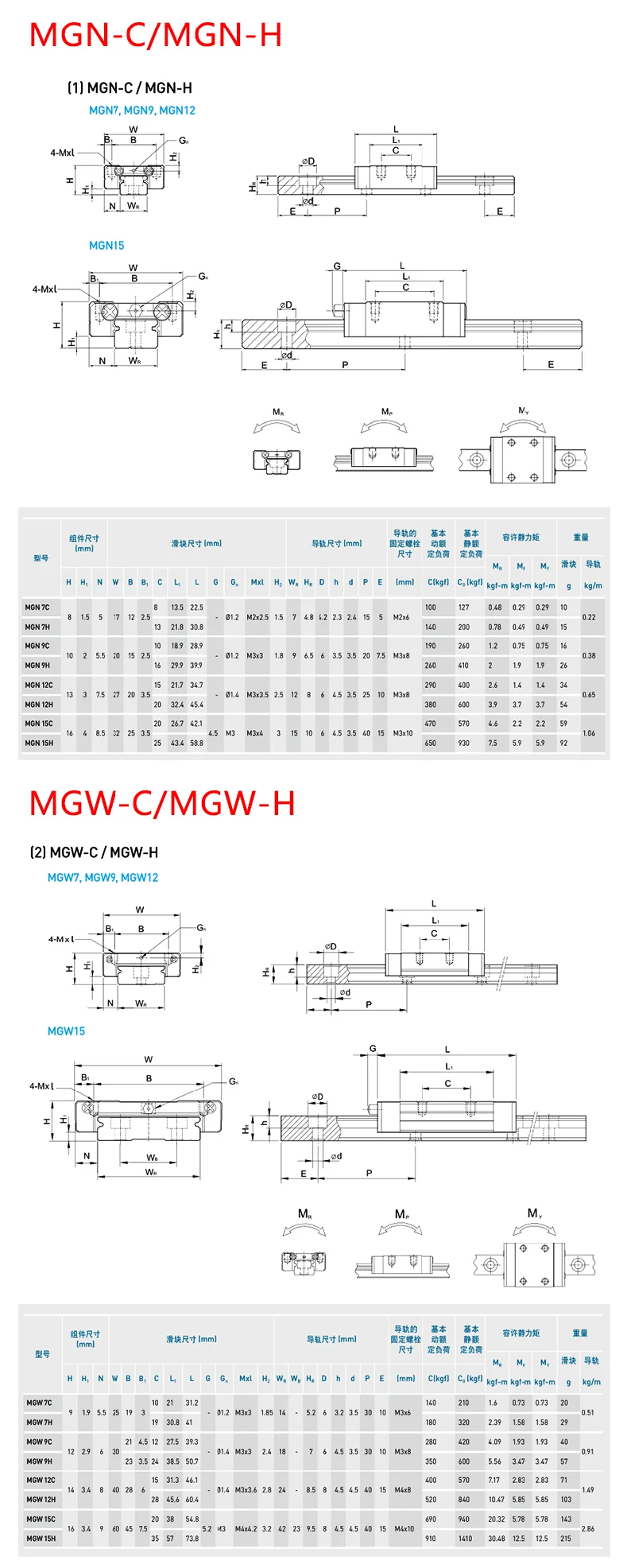 slide guide-10cm