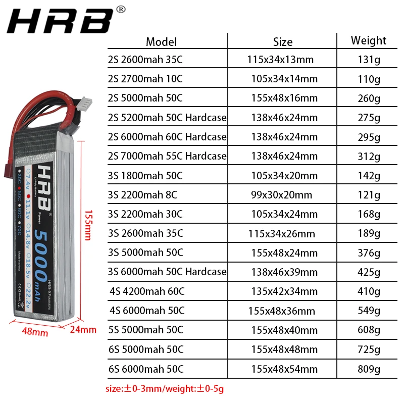 Cena HRB bateria lipo 2S 3S 4S 5000mah 6000mah 2600mah 2200mah 11.1V 7.4V 14.8V 6S 22.2V XT60 Deans T RC FPV samoloty samochodowe części łodzi
