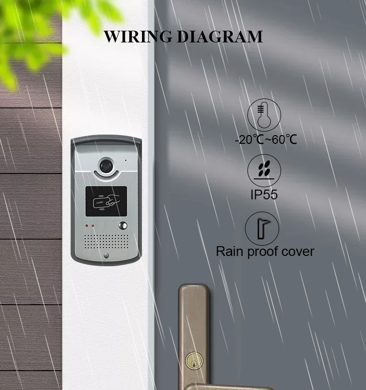 Home Intercom System RFID Keyfobs Villa Video Intercom System APP WIFI Door bell with Remote Unlock Control
