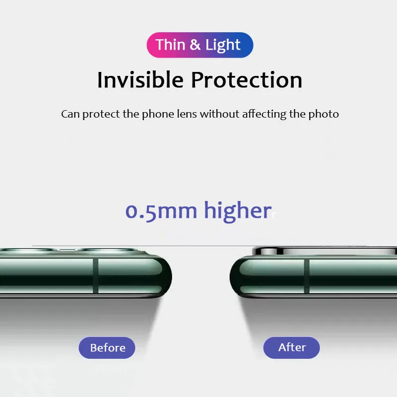 10 шт. iPhone 11 Pro Max Защитная пленка для объектива камеры металлическая защитная крышка для камеры для iPhone 11 Крышка для камеры