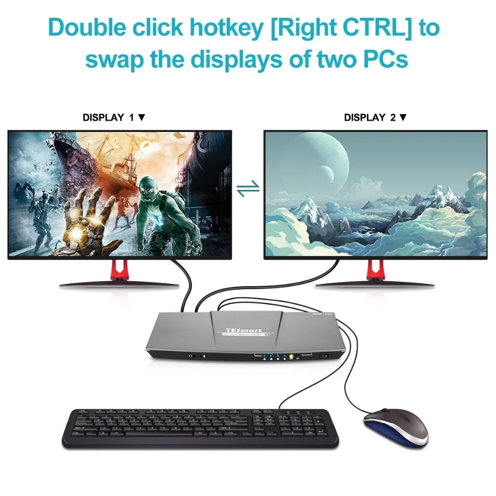 HDMI KVM переключатель двойной монитор 4 порта(2 HDMI и 2 VGA) вход 2 порта(HDMI) выход KVM переключатель HDMI 4 k@ 30 Гц KVM кабель и VGA кабель
