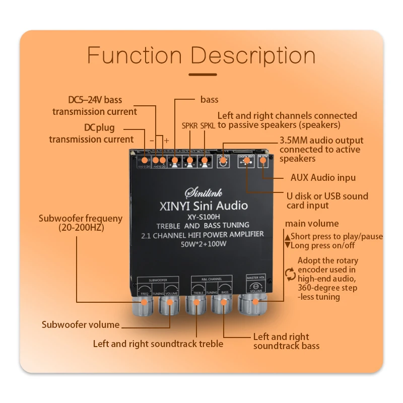 Bluetooth 5.0, 2.1 canais, Amplifier Board, 50WX2