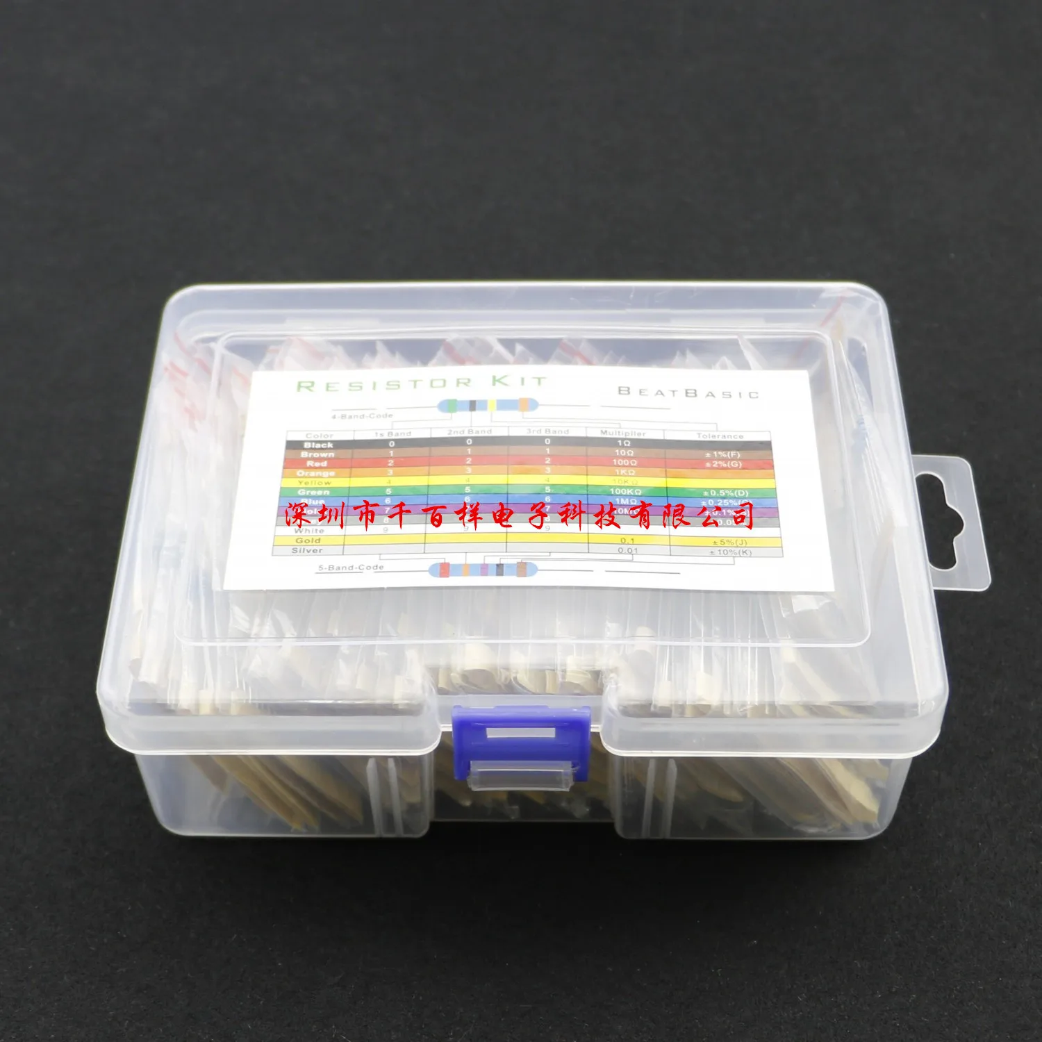 

73 Resistance 1460 PCS 1/4W 1% (1R-1 M) Metal Film Resistor Pack Mixed Box