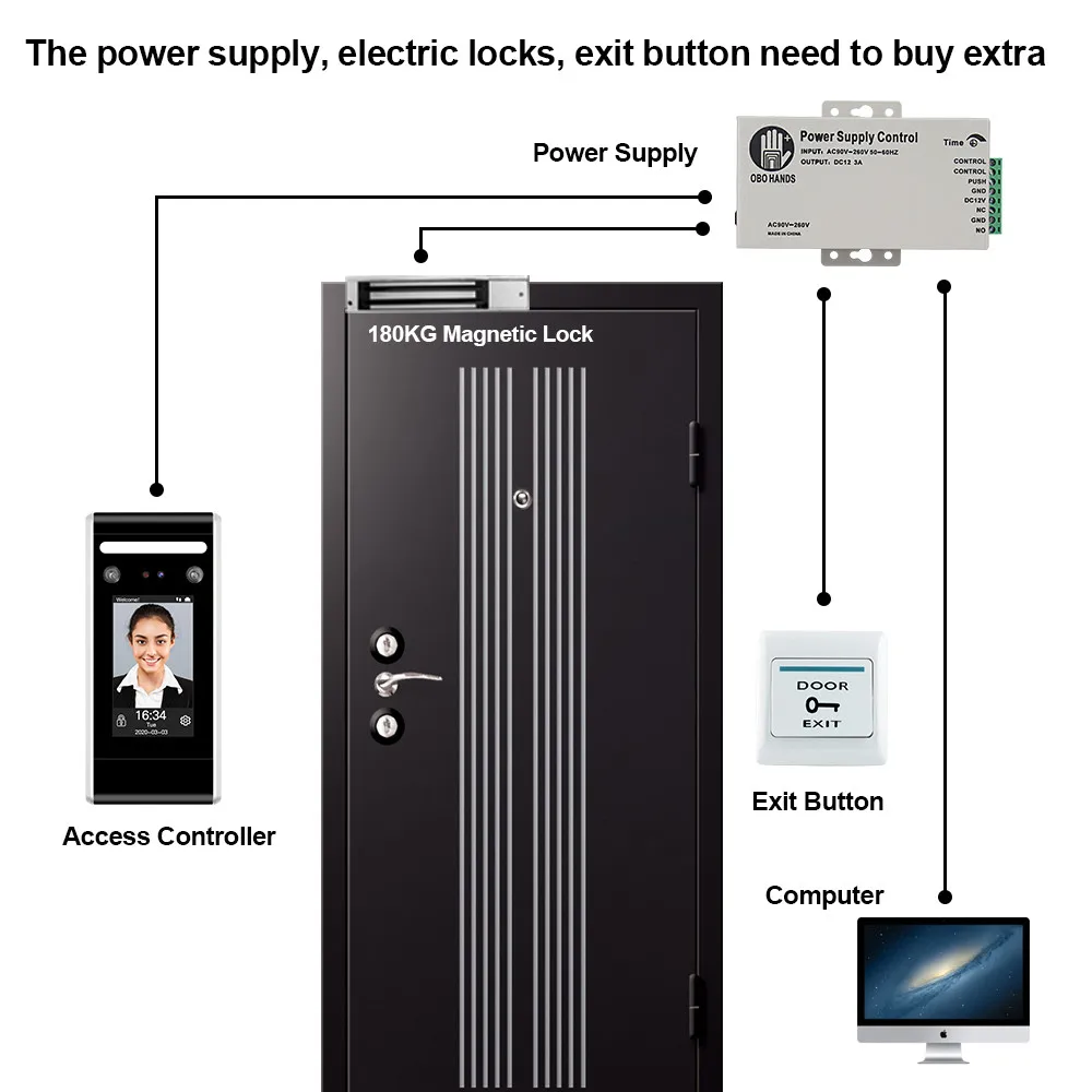 YiToo Wifi Face Recognition Access Control Dynamic Facial Detection Door Lock Face Attendance Machine Free Software TCP/IP USB