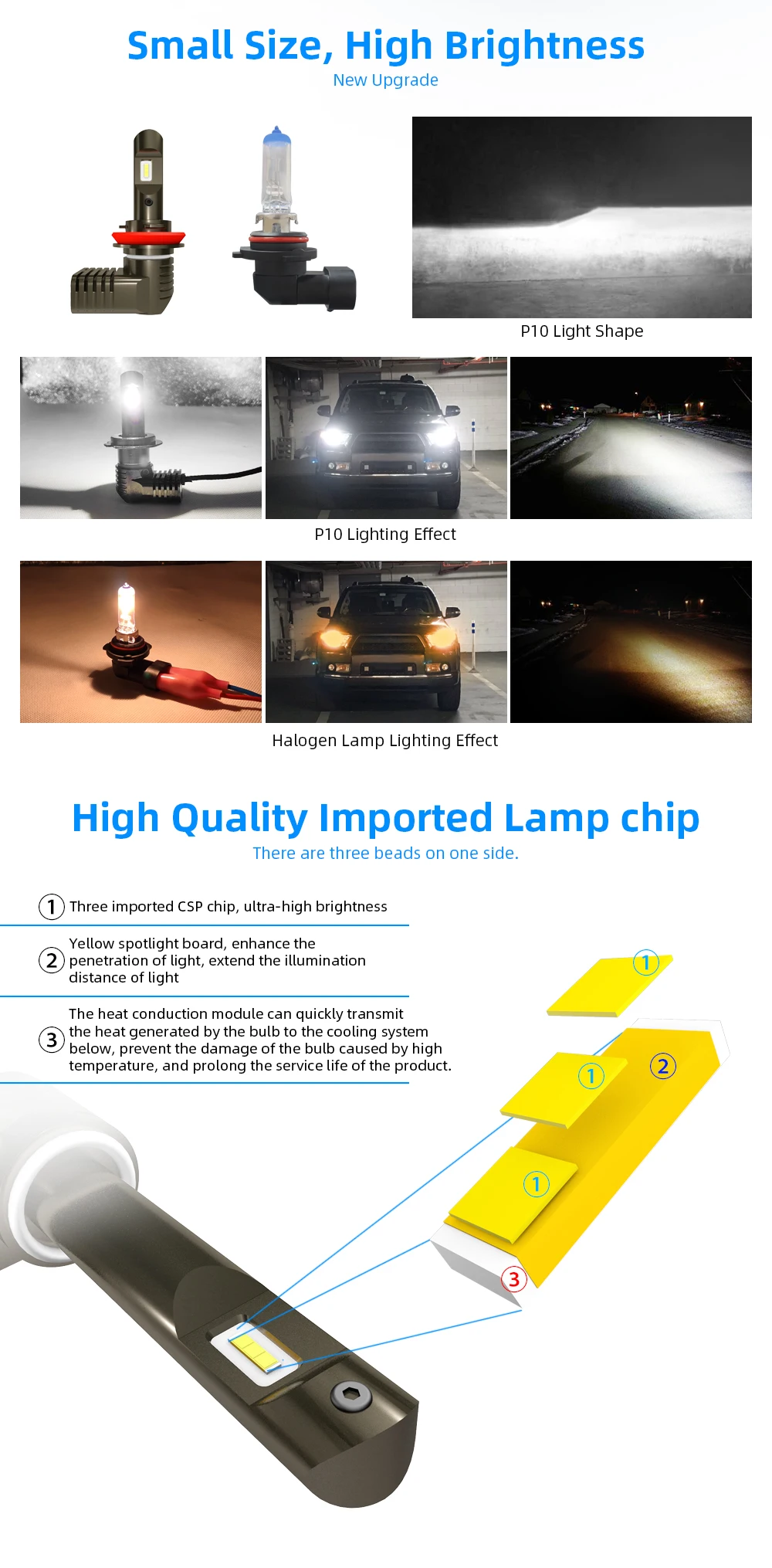 Головной светильник для автомобиля H4 H7 H1 H11 9005 9006 мини крутые белые лампы авто супер яркий головной светильник 65000 к 15000лм CSP чипы светильник