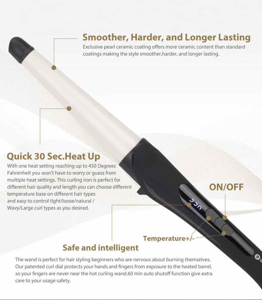 smoother,harder, and longer lasting,Quick 30 sec. Heat up,Safe and intelligent,Swivel Cord