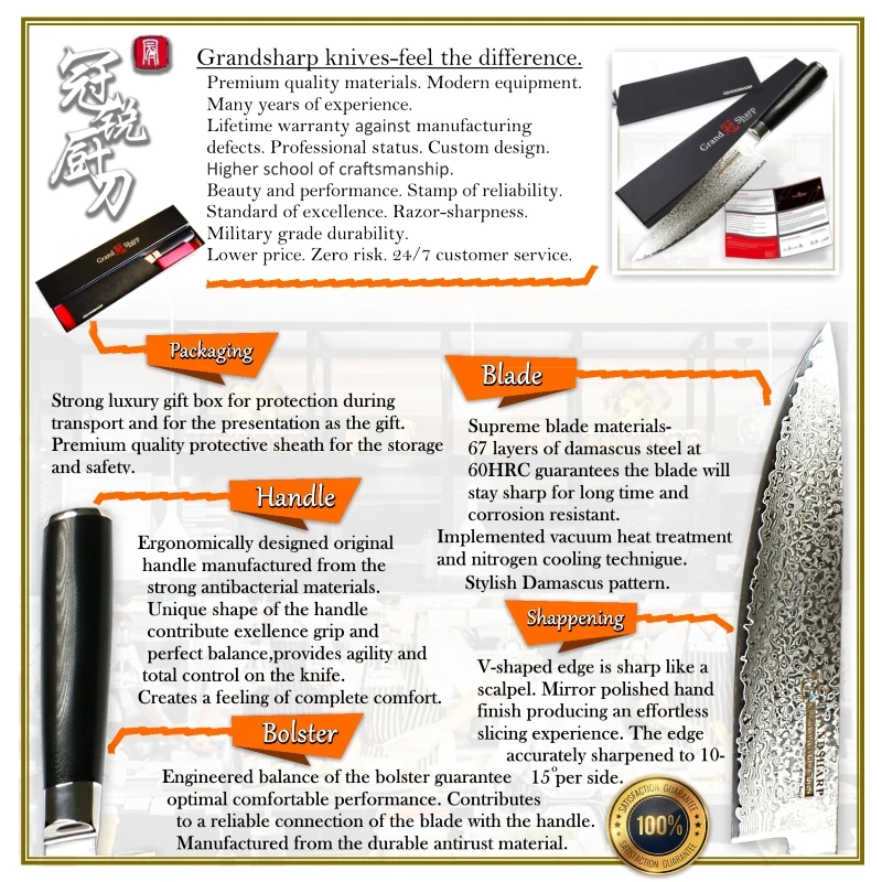 Grandsharp дамасский нож 8 &quotнож шеф повара японский кухонный Дамаск VG10 67 слой острые