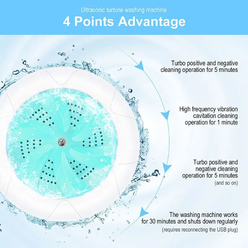 Мини Портативная Ультразвуковая вибрационная стиральная машина, удалитель пятен, USB ультразвуковая стиральная машина для чистки, турбинная стиральная машина для путешествий