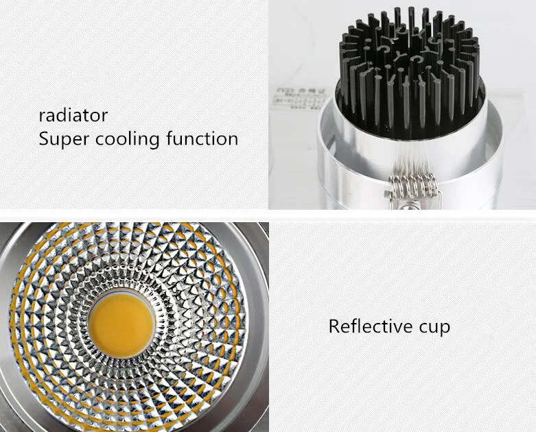 Super-Bright-LED-Recessed-Ceiling-Lamp-Square-Downlight-COB-7W-12W-24W-36W-LED-Spot-light (5)