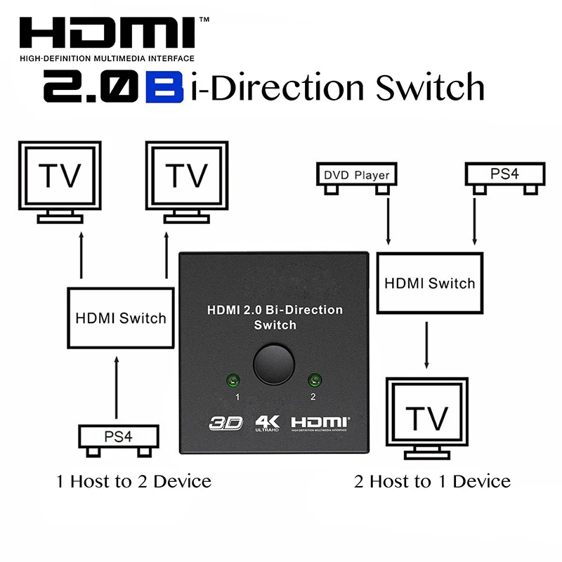 ABKT-HDMI 2,0 двухнаправленный переключатель 1080P 3D 4K x 2K HDMI коммутатор 2X1 или 1X2 HDMI Разветвитель переключатель для DVD HDTV Xbox PS4 NS Swit