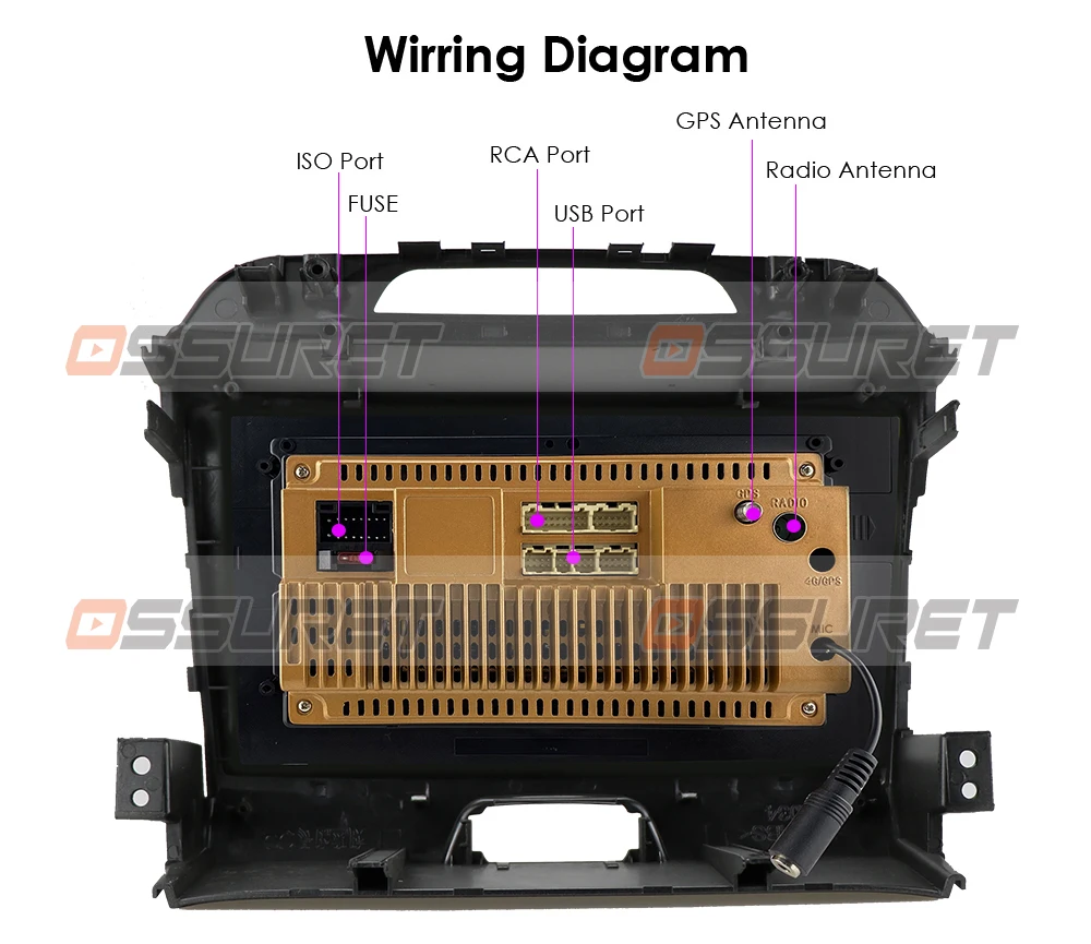 For KIA Sportage 2010 2011 2012 2013 2014 2015 2016 Car Android Radio Multimedia Player 2 Din Auto Radio Video GPS Navi WiFi
