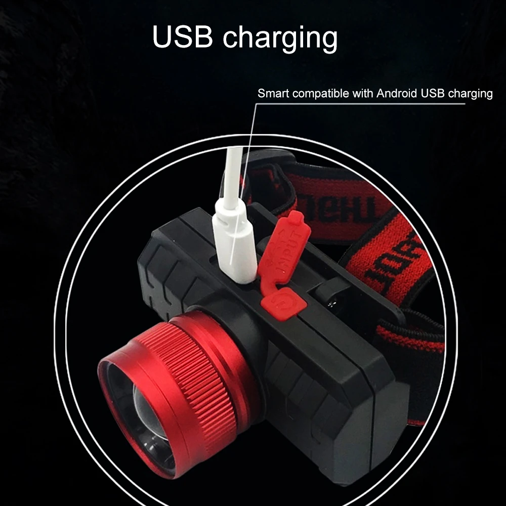 Налобный фонарь с регулируемым ремешком и зарядкой от USB 18650|Налобные LED-фонари| |