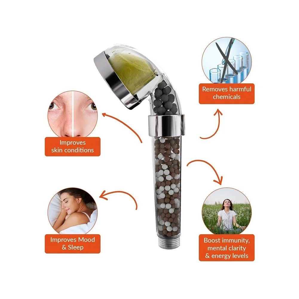 Softens Hard Water Practical Spray Shower Head High Pressure Vitamin C ABS Transparent Handheld Nozzles Professional Filter Home
