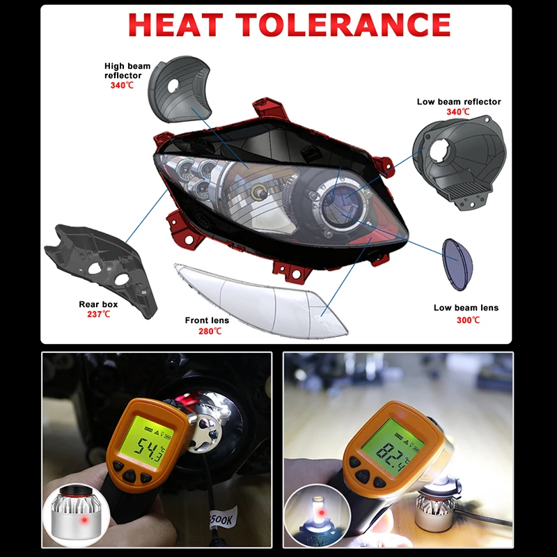 Hlxg мини H4 LED H7 H11 H8 HB4 HB3 диодные лампы для автомобилей ближнего света 6500K 8000K Авто