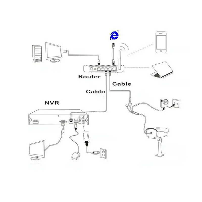 AAAE Top-100pcs Cle ID RFID пульт дистанционного управления идентификационная карточка двери Система вход ключ доступа значок маркер замок 125 кГц красный