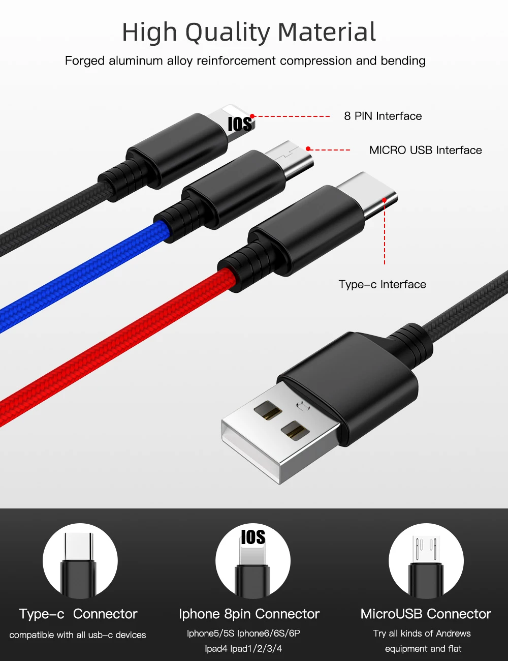 3 в 1 USB кабель Micro usb type C кабель для iPhone samsung huawei Xiaomi Redmi мобильный телефон Быстрая зарядка кабель usb c зарядное устройство Шнур