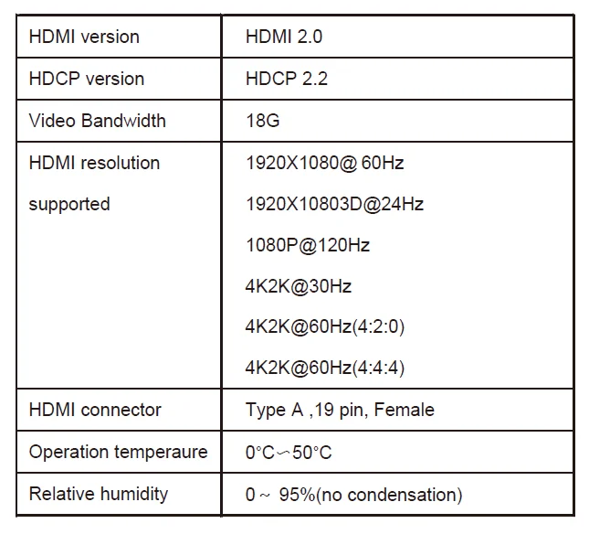 1X4 HDMI2.0 и HDCP2.2 сплиттер с EDID и RS232