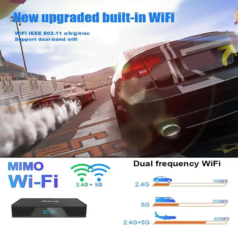 X96H Allwinner телеприставка выход Формат пикселя ConﬁgurableH603 четырехъядерный Android 9,0 Smart tv box 4G и 64G WiFi BT 6K медиа