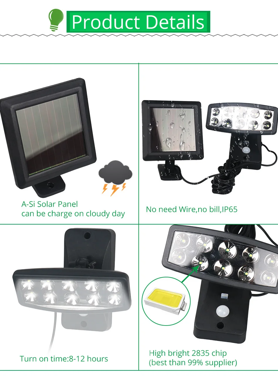 Outdoor Solar Wall Lamp Panel IP65 Modern Sensor Emergency Courtyard Exterior Garden Lighting Solar Power Waterproof Focos (5)