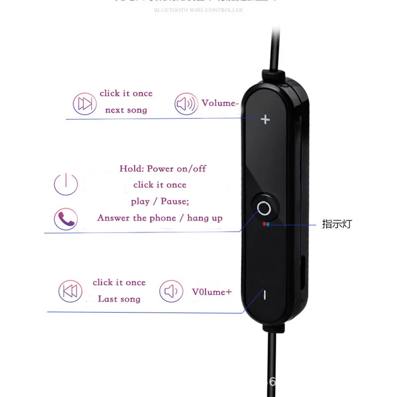 S6 Спортивные Беспроводные наушники с шейным ремешком Bluetooth микрофоном