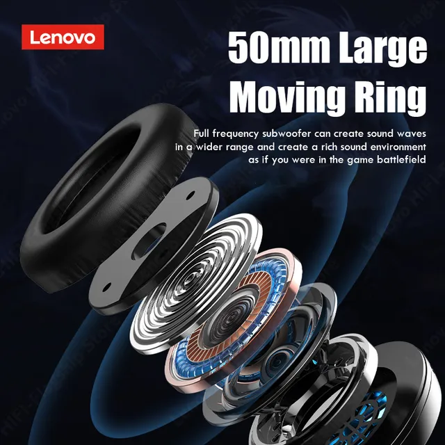 Lenovo G30 HIFI Gaming Headsets Gamer Headphones 7.1 Surround Sound 4
