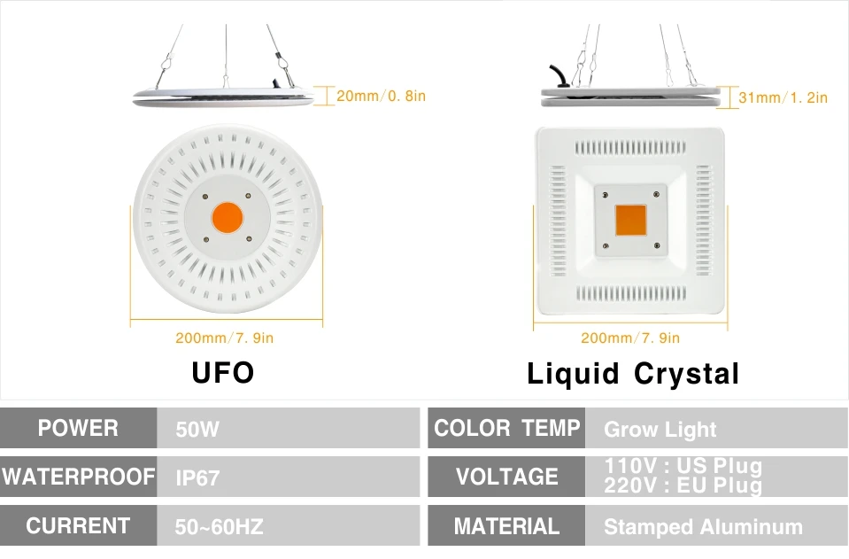 50 Вт Светодиодный светильник для выращивания растений 220 В 110 в панель полного спектра Фито свет IP67 водонепроницаемый 360 градусов тепловыделение для роста сеялки