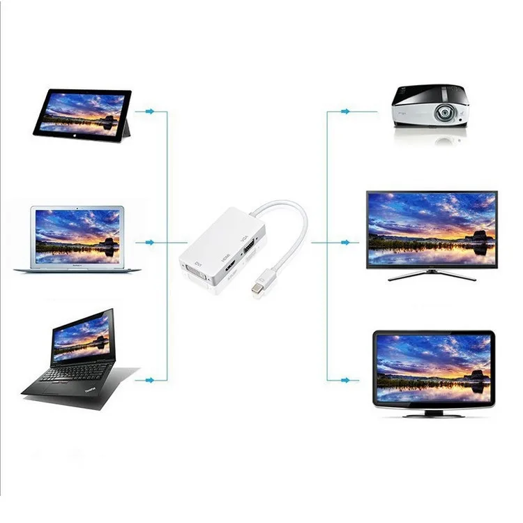 RIVOER Mini DP к HDMI VGA DVI три в одном передачи линия lightning ноутбук мини DP преобразования