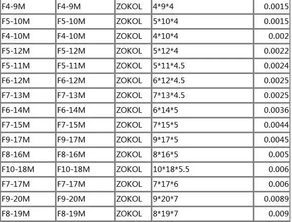 F7-15 M подшипник F7-15M миниатюрный упорный шарикоподшипник 7*15*5 мм