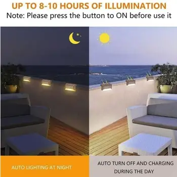 

Solar Home Outdoor Security Lamp Light Controlled Street Lamp Walkway Lights Wall Light Durable Eco-Friendly