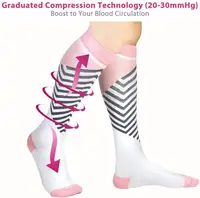 Compression Socks