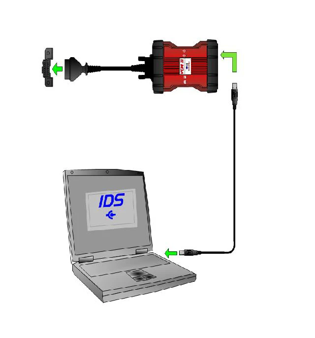 Ids ii. Vcm2 диагностический сканер. ids сканер для форд. рамки сканирующие автомобильные. диагностическая_система_ids_ii_kit_d.