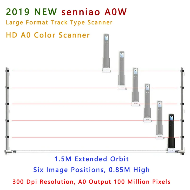 Сканер дорожки senniao A0W широкоформатный HD цветной сканер изображения