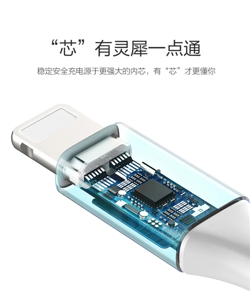 Для IOS TypeC 4A быстрое зарядное устройство кабель Repairable USB кабель для зарядки данных 1,5 м ремонт Рециркулированный зарядный адаптер шнур