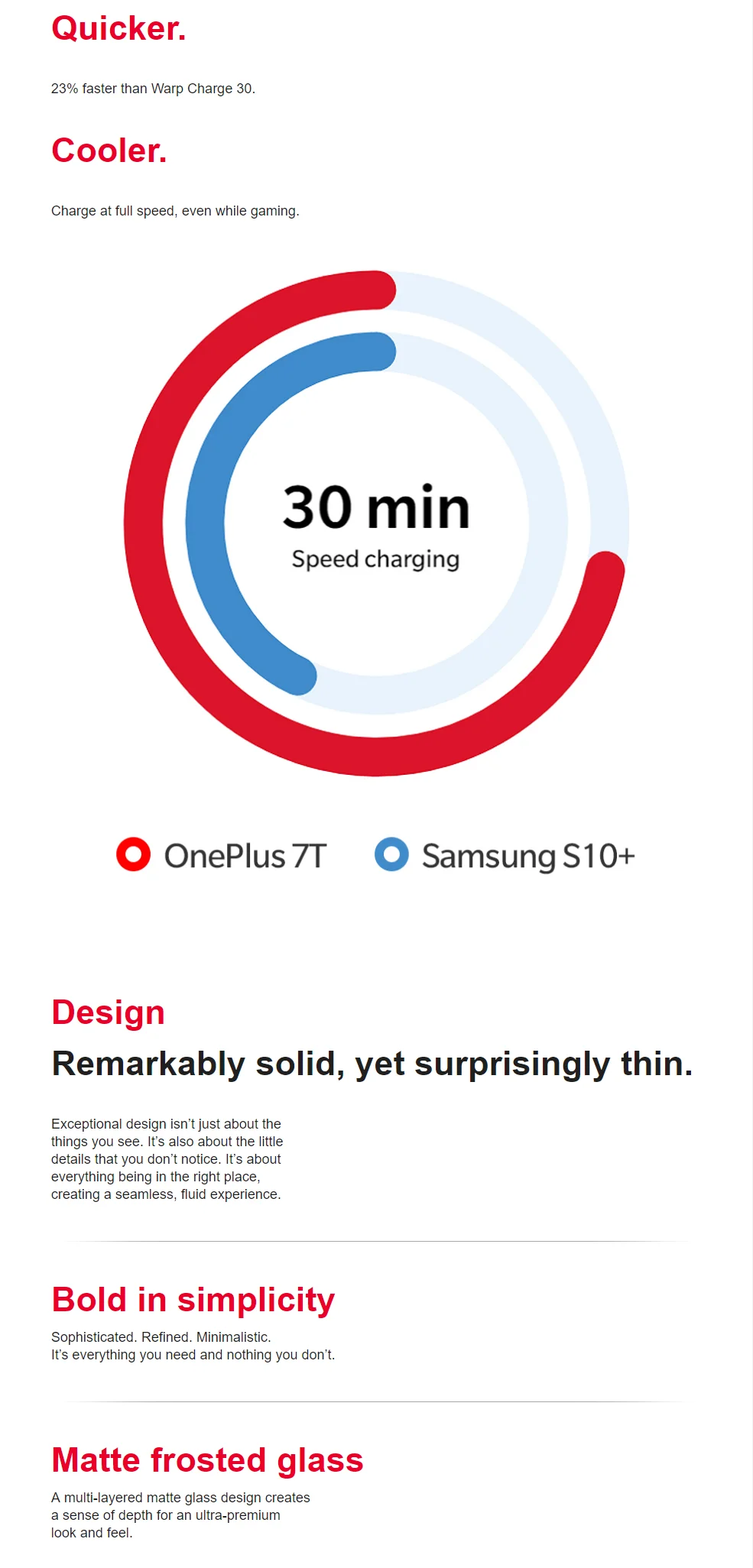 Глобальная ПЗУ Oneplus 7T Snapdrago 855 Plus Dual SIM 8 Гб ram 128 ГБ/256 ГБ rom UFS 3,0 48MP OIS 90 Гц экран Play Store OTA Oneplus7T