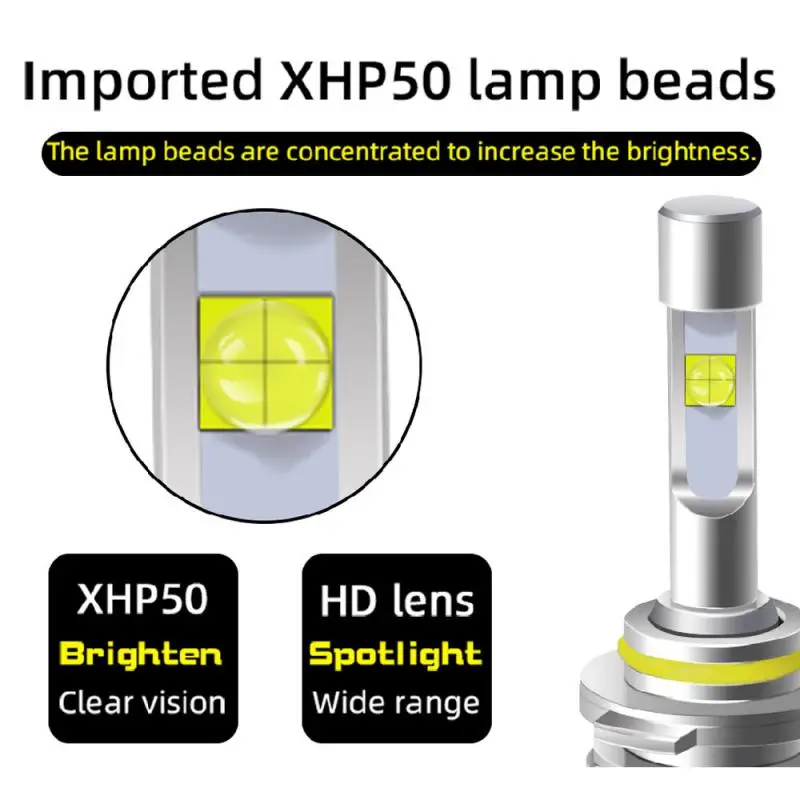 1 пара XHP50 H1 H3 H4 H7 H8 9005 9006 9012 светодиодный налобный фонарь 6000K с объективом тканые Алюминий 55 Вт IP67 Водонепроницаемый туман светильник