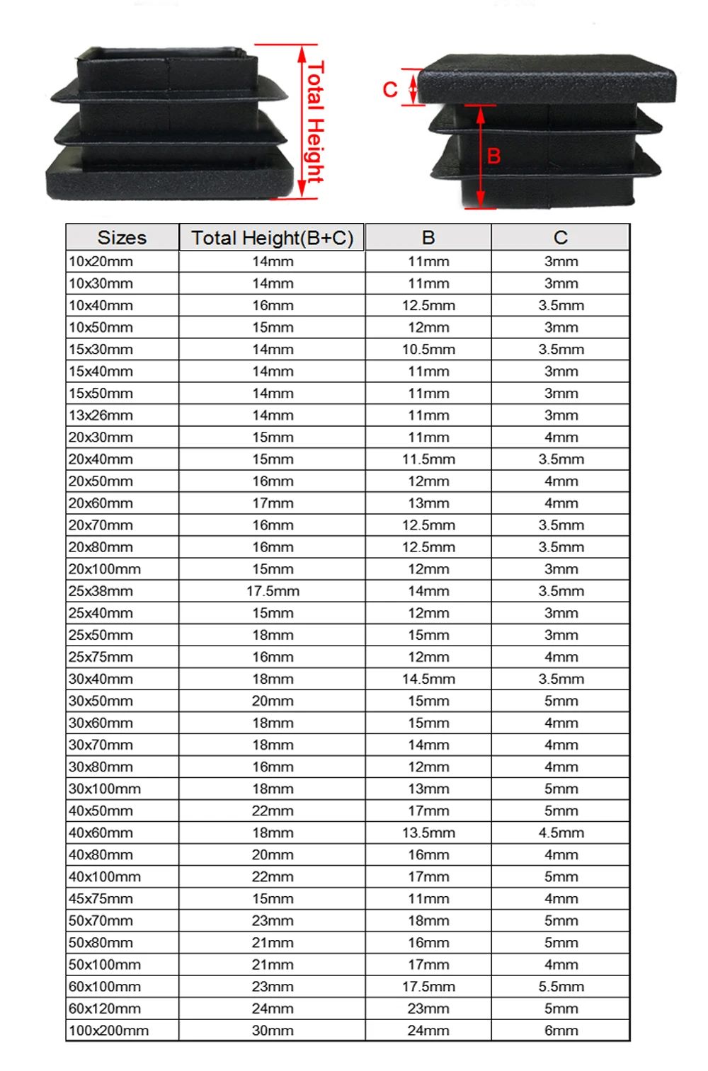 Рисунок 2 - Прямоугольные пластиковые черные заглушки 40x60 мм