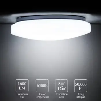 

High Quality Ceiling Light Eye Protection LED Light 18W Cold White LED Round Ceiling Light Starry Sky Light