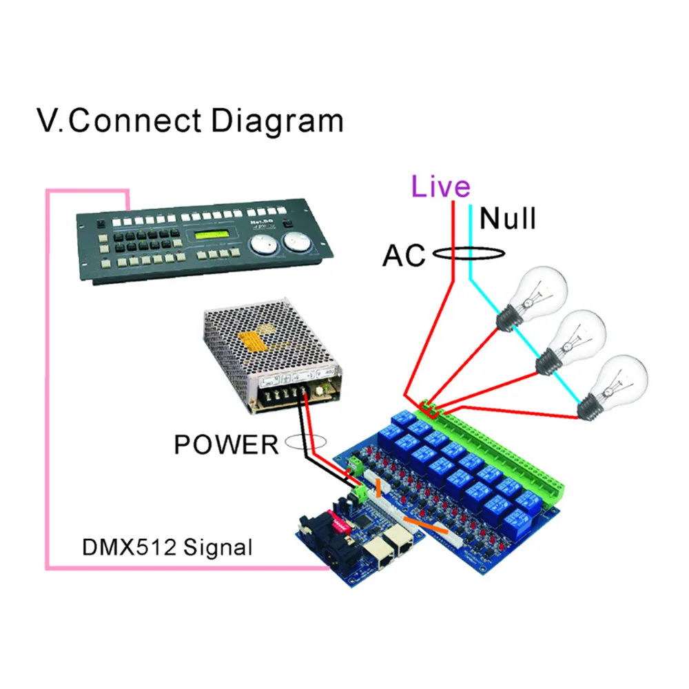 16CH 16-канальный релейный переключатель DMX512 контроллер реле Выход высокое Напряжение DMX512 декодер диммер максимум 10 А