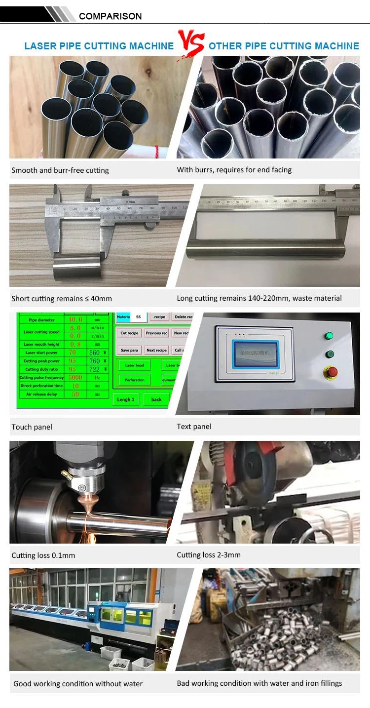 CNC Fiber laser cutting machine tube and profile-6-Allison
