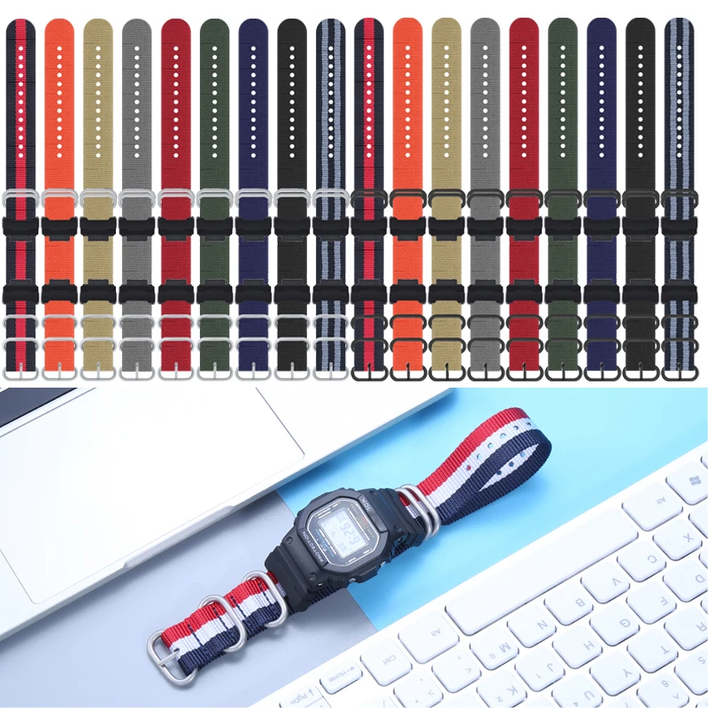 dsc-products