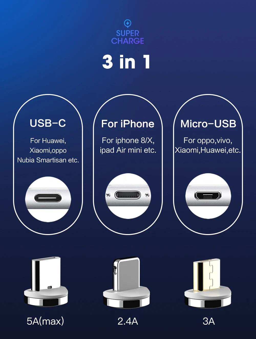 SIKAI 2 в 1 Круглый Магнитный кабель USB C Micro usb type C Быстрая зарядка магнит type-C 1 м проводной шнур для huawei p30 pro mate 20 RS