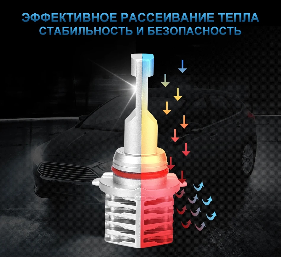 С корейской CSP Mini h7 светодиодный фонарь для автомобилей, мотоциклов H4 светодиодный H8 H11 противотуманный светильник HB3 9005 9006 HB4 6000K luces светодиодный para auto HLXG